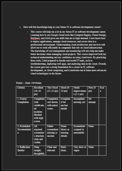 Lesson 3 – Assessment 3