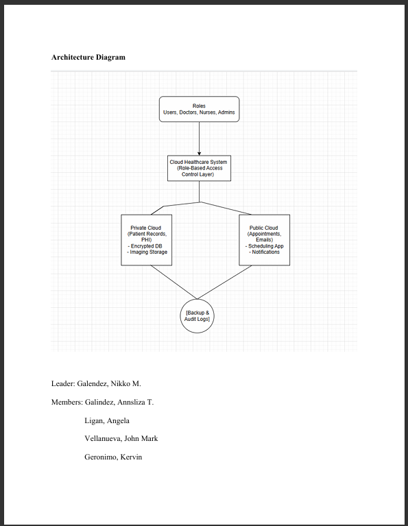 Assessment 1 Lesson 3